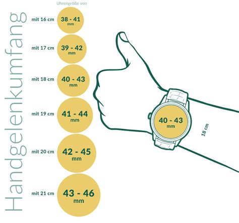 ummessungen uhren handgelenk